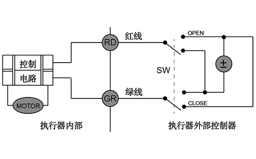 微型电动球阀220v
