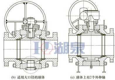 同定球球阀结构