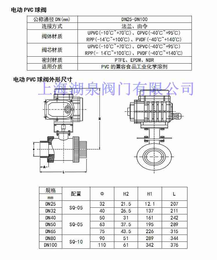 pvc电动球阀,pvc电动球阀价格,pvc球阀生产厂家