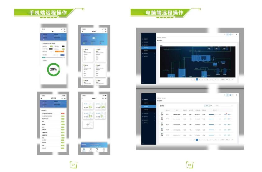 4G远程控制与太阳能供电型农田灌溉电动阀