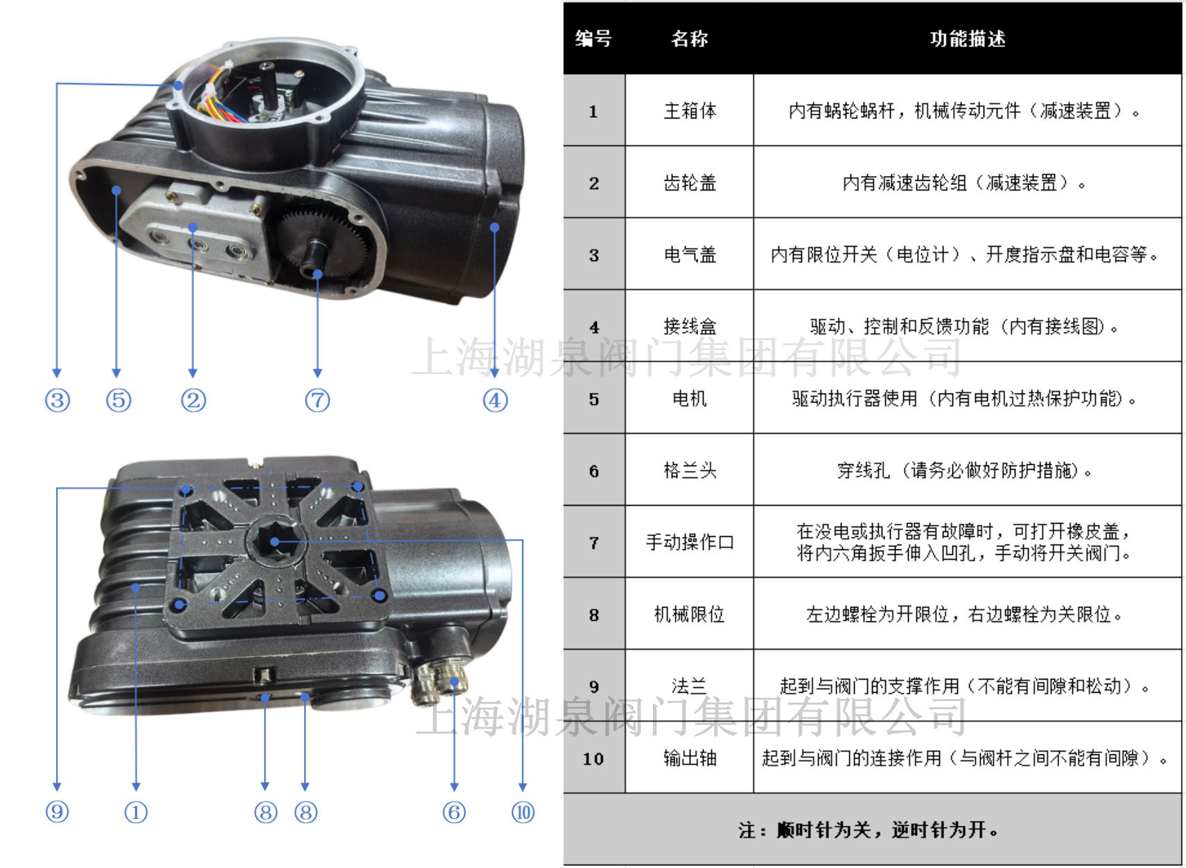 全中文LCD显示电动球阀